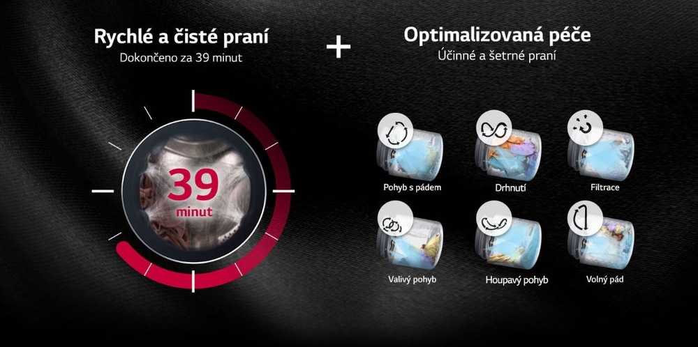 Prací věž LG WT1210WWF