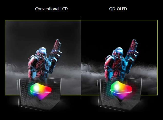 Herní monitor MSI MAG 321UPX QD-OLED černý Herní monitor MSI MAG 321UPX QD-OLED černý