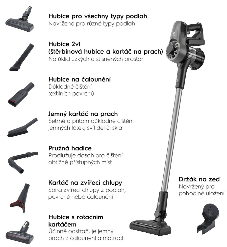 Tyčový vysavač Electrolux 300 Clean EP31CB21GP šedý