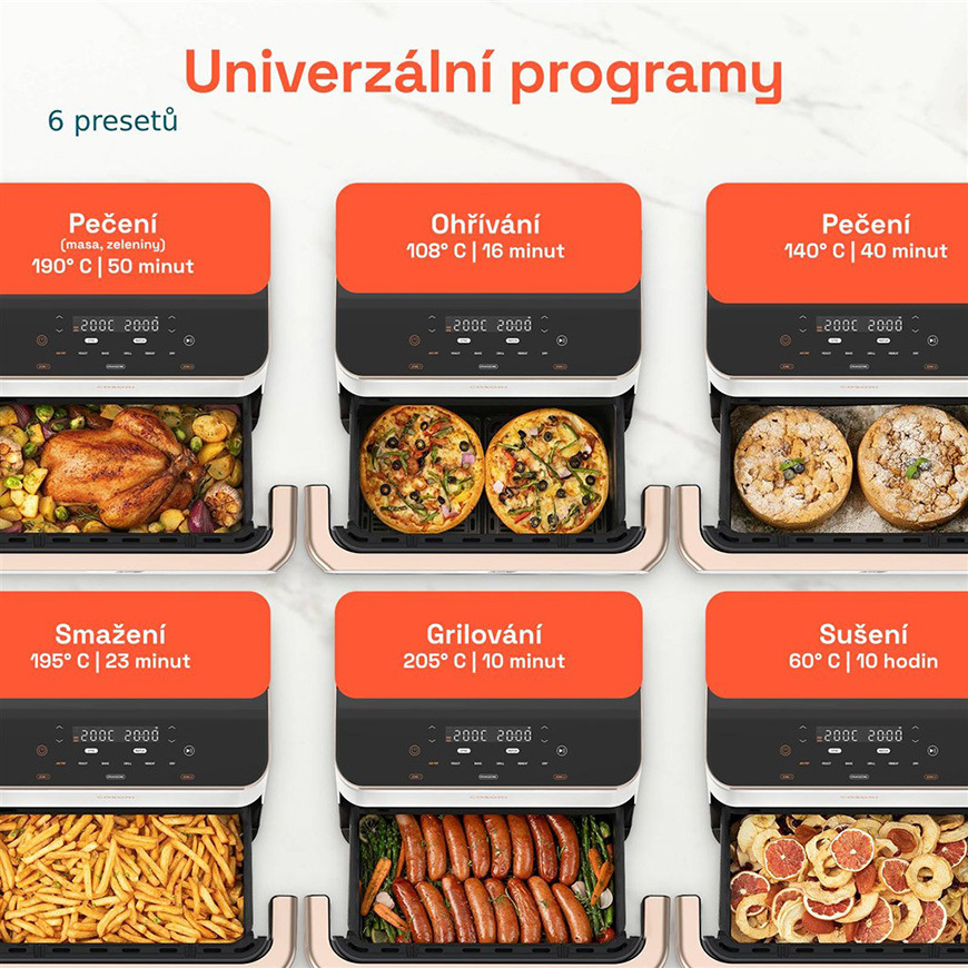 Fritéza horkovzdušná Cosori TF101S Dual Blaze TwinFry 10 l