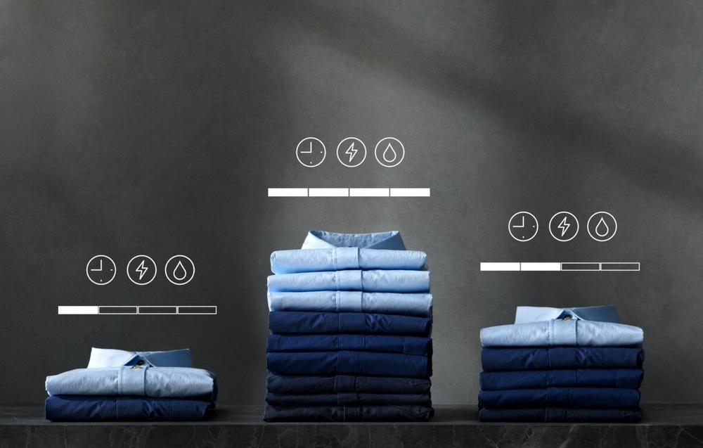 Ukazatele času, spotřeby energie a vody na základě velikosti hromádky prádla.