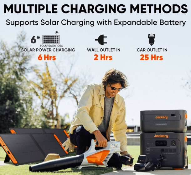 Nabíjecí stanice Jackery Explorer 2000 Plus (2042 Wh) Nabíjecí stanice Jackery Explorer 2000 Plus (2042 Wh)