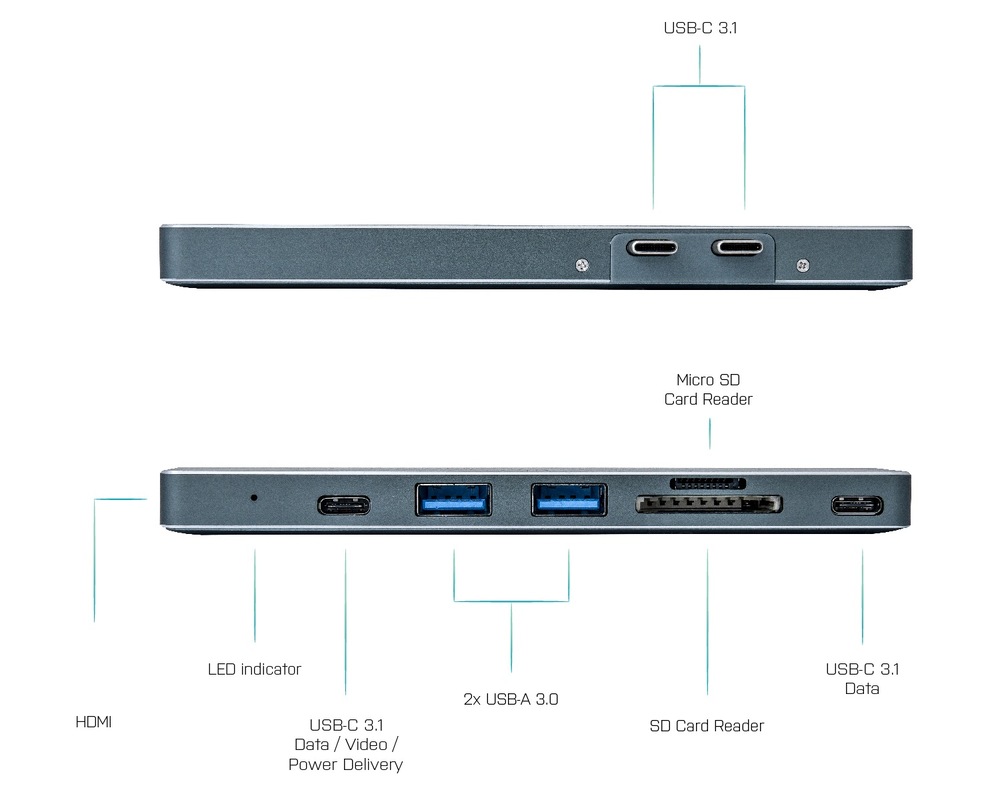 USB Hub i-tec USB-C Metal pro Apple MacBook Pro + Power Delivery