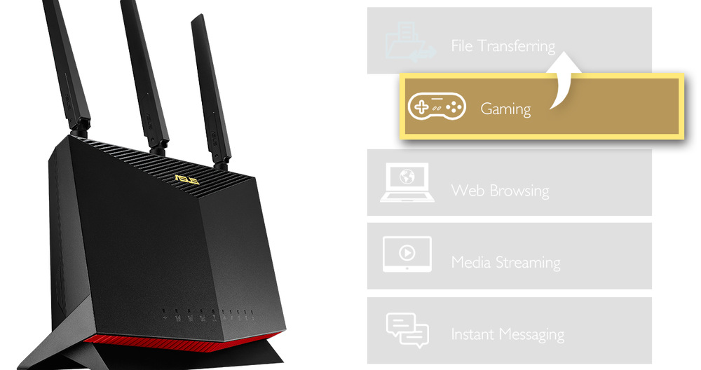 Router Asus 4G-AC86U - AC2600 černý