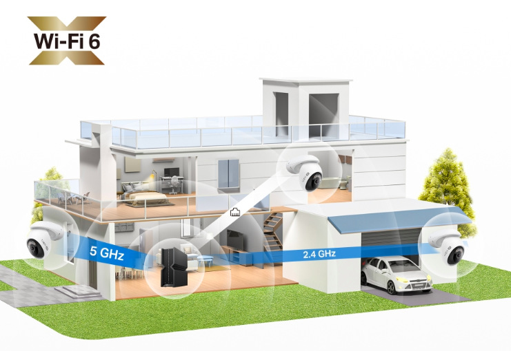 IP kamera TP-Link Tapo TC46 připojená přes Wi-Fi 6 zajišťuje stabilní pokrytí celého domu