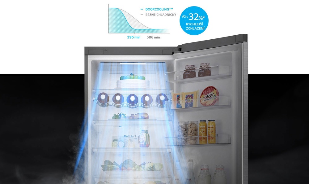 Chladnička s mrazničkou LG GBB92STBAP stříbrná technologie_door_cooling