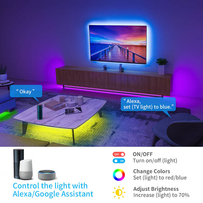 LED pásek Govee WiFi RGB Smart, 10m