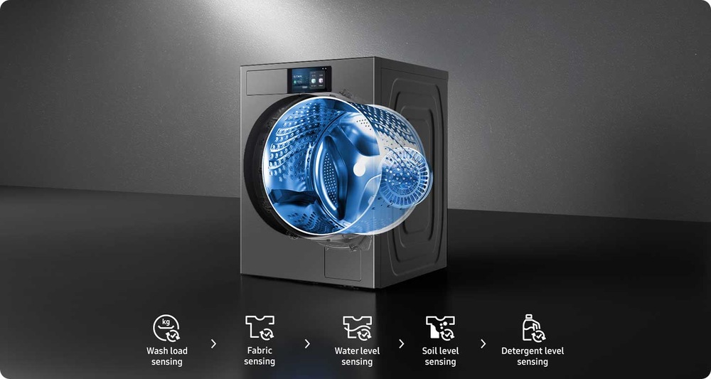 Pračka Samsung WF90F09C4SU4 se zvýrazněným bubnem a popsanými kroky funkce AI Wash