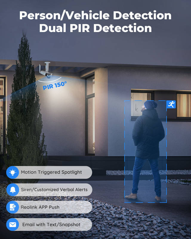 Reolink Duo WiFi