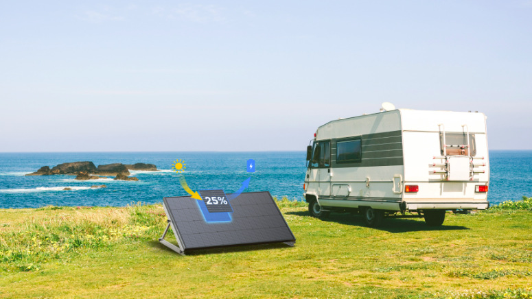Solární panel EcoFlow 175W rigidní