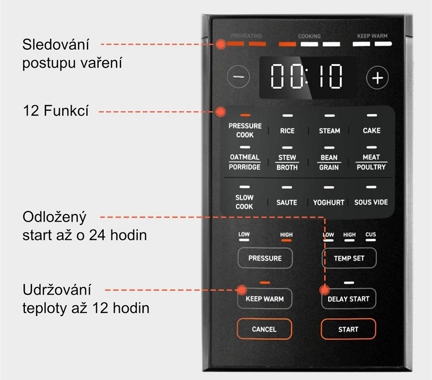 Multifunkční hrnec COSORI CMC-CO601-SEU černý