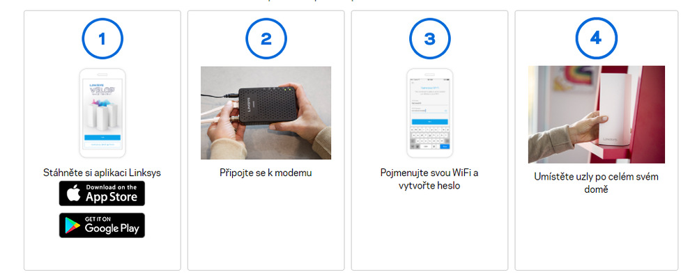 Přístupový bod (AP) Linksys Velop Mesh Wi-fi System, Tri-Band, 1-Pack bílý Přístupový bod (AP) Linksys Velop Mesh Wi-fi System, Tri-Band, 1-Pack bílý
