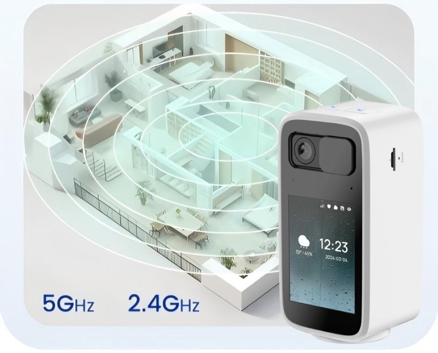 IP kamera IMMAX NEO LITE SMART Security BLOCK bílá Ilustrace dosahu signálu Wi-Fi v domácnosti vybavené kamerou IMMAX NEO LITE SMART Security BLOCK
