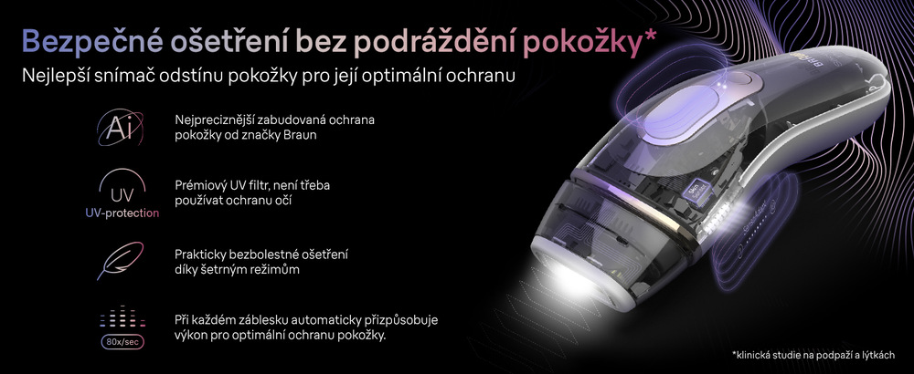 Epilátor Braun Skin i·expert IPL7253