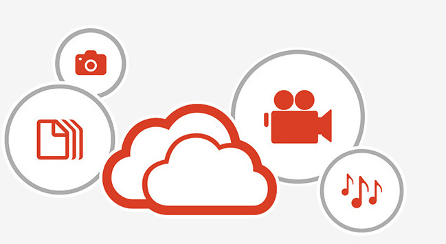 Software Microsoft Office 365 pro jednotlivce CZ