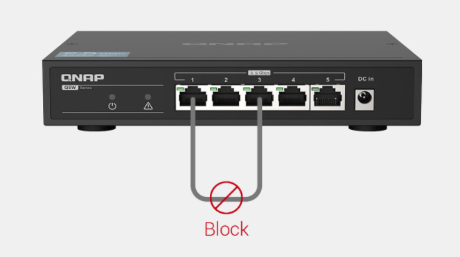 Switch QNAP QSW-1105-5T Switch QNAP QSW-1105-5T