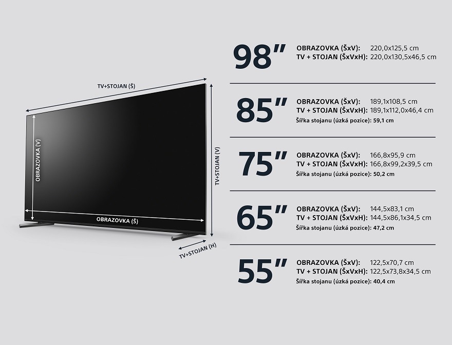 Televize Sony XR-55X90L Rozměry jednotlivých televizorů Sony v modelové řadě X90L