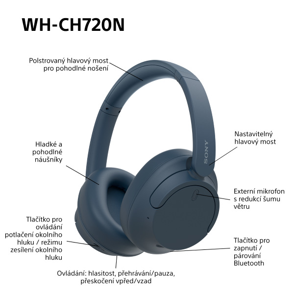 Sluchátka Sony WH-CH720N modrá Sluchátka Sony WH-CH720N modrá