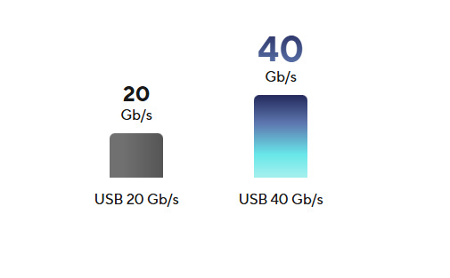 Základní deska Asus PRIME X870-P WIFI