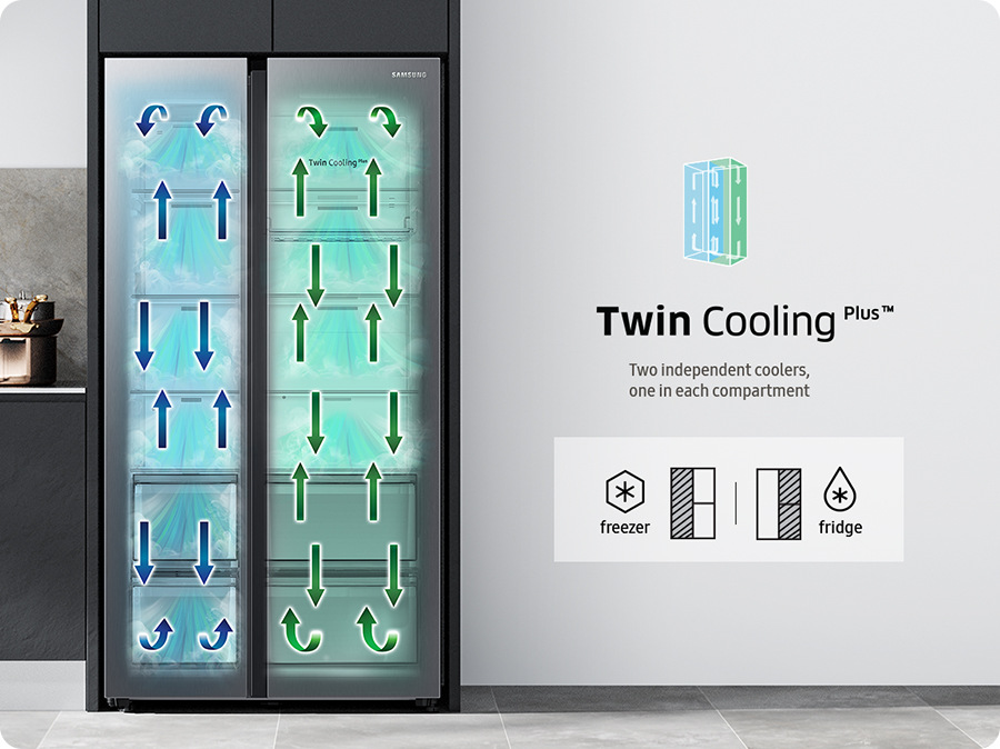 Lednice s vyznačením funkce dvojího odděleného chlazení Twin Cooling