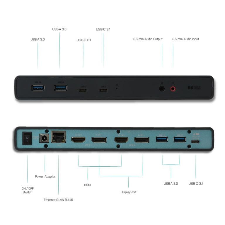 Dokovací stanice i-tec USB 3.0 / USB-C Dual Display + Power Adapter 100W