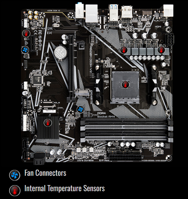 Základní deska GIGABYTE A520M DS3H V2