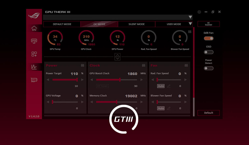 Rozhraní aplikace GPU Tweak III pro monitoring a nastavení výkonu