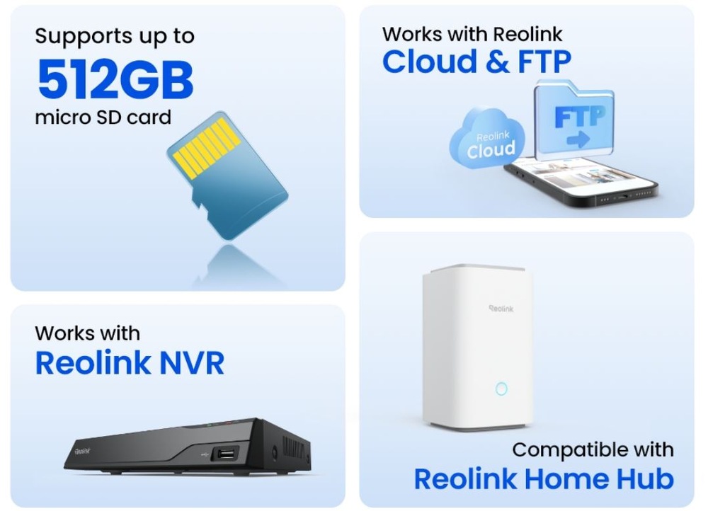 IP kamera Reolink Floodlight Series F850W cloudové úložiště