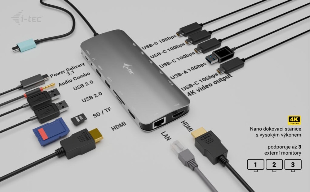 Dokovací stanice i‑tec se zapojenými kabely do portů USB‑C, USB‑A, HDMI, LAN, audio a čtečky karet.