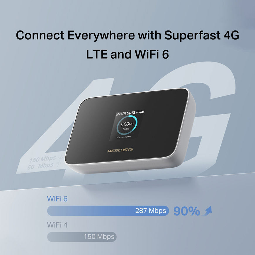 Router Mercusys MT115 4G LTE Mobile černý/bílý Router Mercusys MT115 4G LTE Mobile Wi-Fi 6