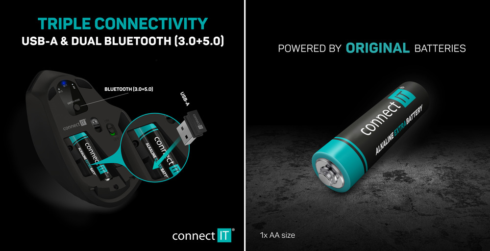 Myš Connect IT Triple SmartSwitch černá Connect IT Triple SmartSwitch