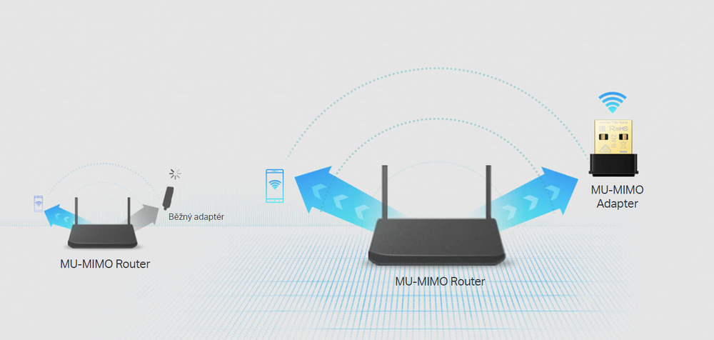 Wi-Fi adaptér TP-Link Archer T3U Nano Wi-Fi adaptér TP-Link Archer T3U Nano