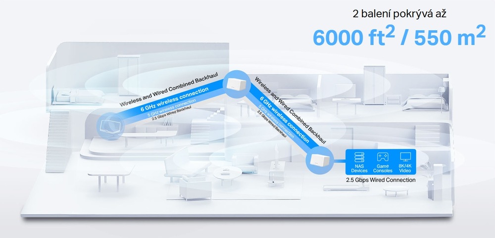 Komplexní Wi-Fi systém Mercusys Halo H47BE, WiFi 7 BE9300 Mesh (2-pack) bílý