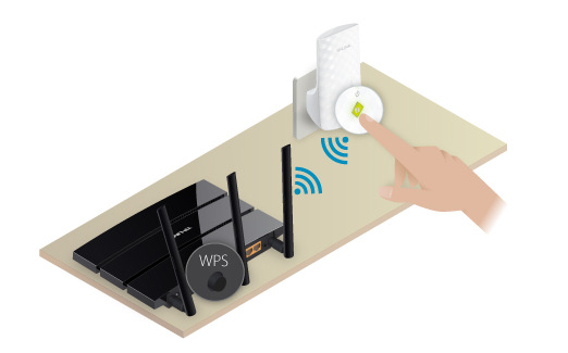 Wi-Fi extender TP-Link RE200 AC750 bílý