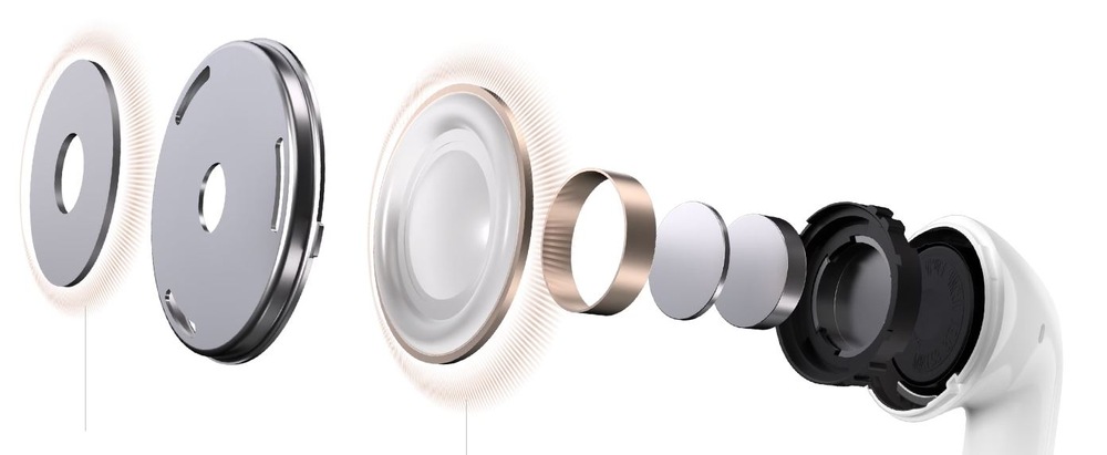 Sluchátka HONOR Choice Earbuds S8 šedá Rozpad sluchátka na vrstvy HONOR Choice Earbuds S8