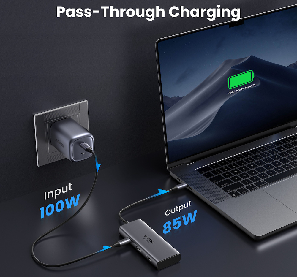 Dokovací stanice UGREEN USB-C/2×USB-C, 2×USB, 2×HDMI šedá Dokovací stanice UGREEN USB-C/2×USB-C, 2×USB, 2×HDMI šedá