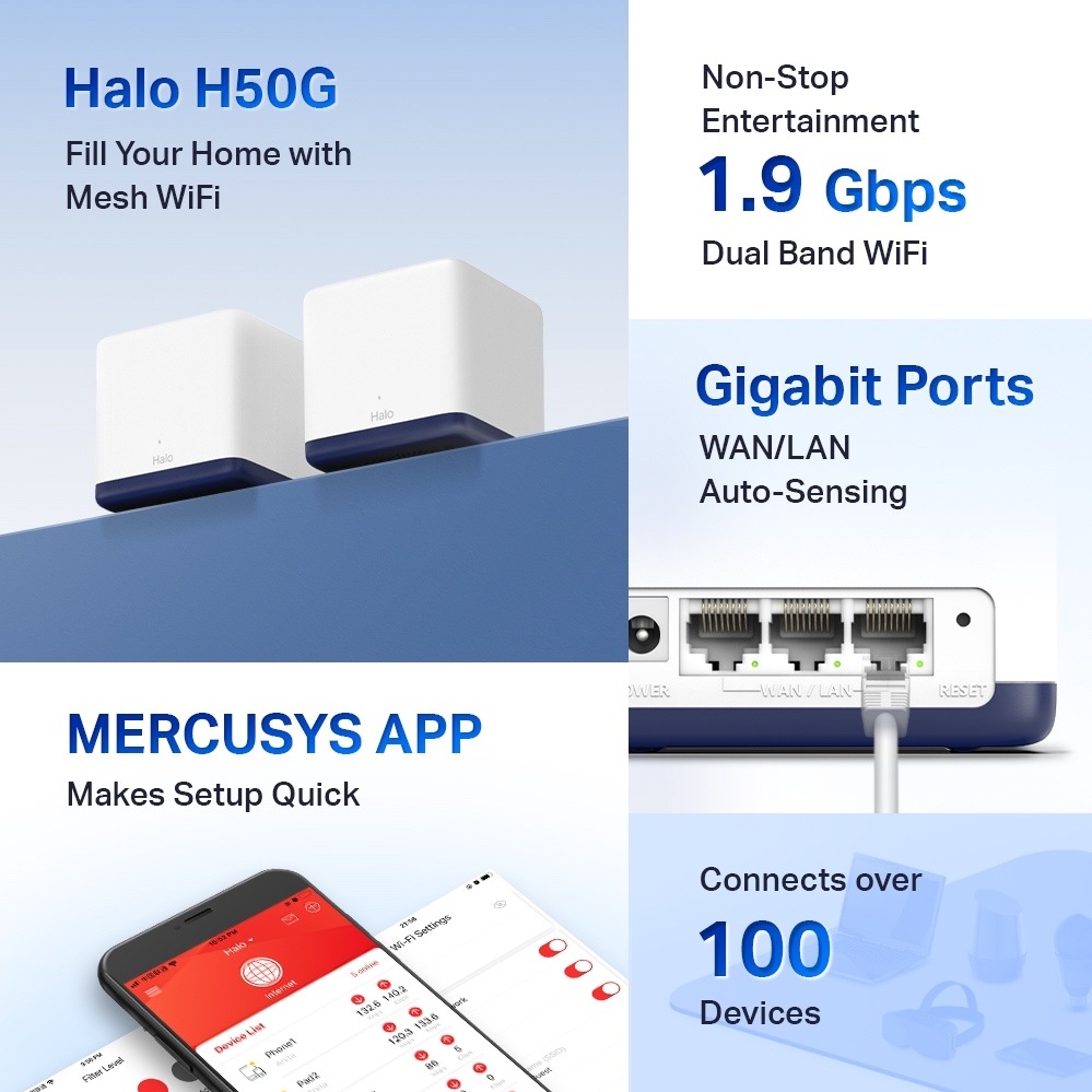 Komplexní Wi-Fi systém Mercusys Halo H50G (2 ks) bílý Obrázek představuje hlavní vlastnosti Wi-Fi systému Mercusys Halo H50G. Vlevo nahoře jsou dvě bílé jednotky Halo s tmavou spodní částí a textem „Halo H50G“. Vpravo je uvedena dvoupásmová Wi-Fi s rychlostí až 1,9 Gb/s. Uprostřed vpravo je detail zadní strany jednotky se třemi gigabitovými porty WAN/LAN s automatickým rozpoznáním. Vlevo dole je ukázka mobilní aplikace Mercusys pro rychlé nastavení systému. Vpravo dole grafika zmiňuje možnost připojení více než 100 zařízení současně.