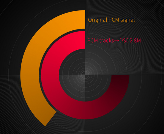 HiFi přenosný digitální přehrávač FiiO M11 Plus černý HiFi přenosný digitální přehrávač FiiO M11 Plus černý