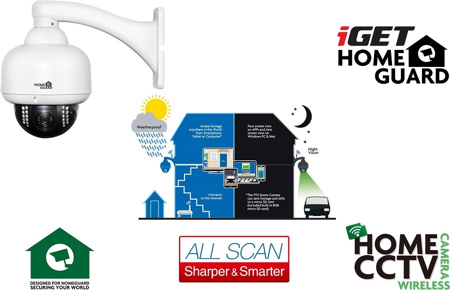 IP kamera iGET Homeguard HGWOB753