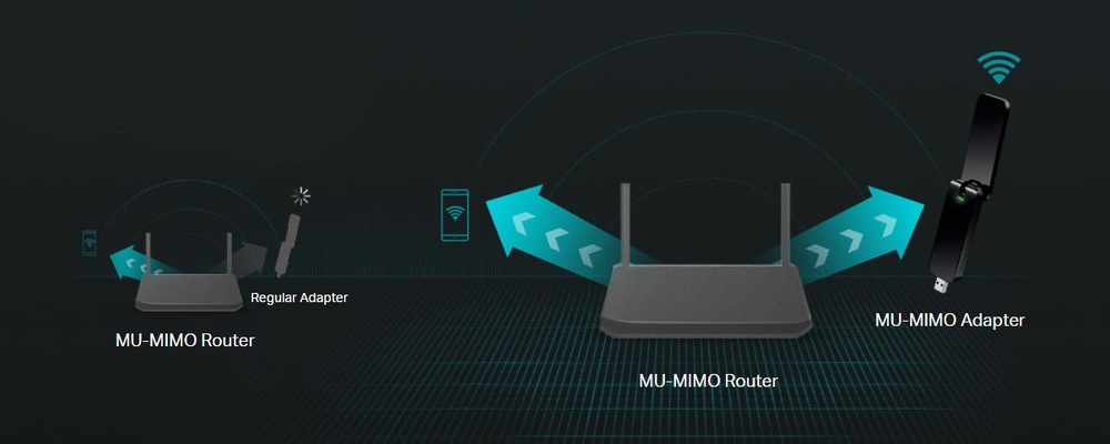 Wi-Fi adaptér TP-Link Archer T4U AC1300 černý