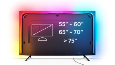 LED pásek Philips Hue Gradient Lightstrip pro TV 75"