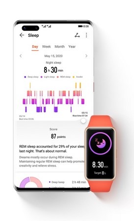 Fitness náramek Huawei Band 6 černý Fitness náramek Huawei Band 6 černý