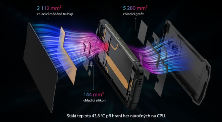 Mobilní telefon iGET Blackview GBV9300 - Laser Orange Mobilní telefon iGET Blackview GBV9300 - Laser Orange