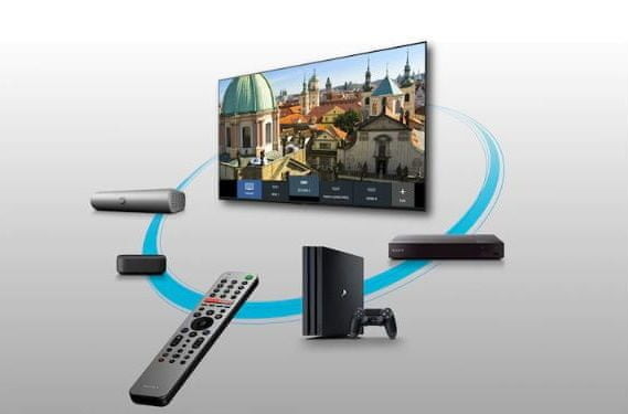 Televize Sony KD-49XH9505 Televize Sony KD-49XH9505