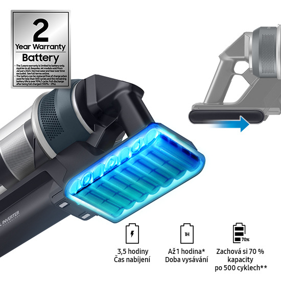 Modře zvýrazněná baterie tyčového vysavače Samsung JET 95 premium VS20C954FTB/GE se štítkem 2leté záruky na baterii a nákresem zasunutí baterie do vysavače, dole jsou vypsány parametry baterie