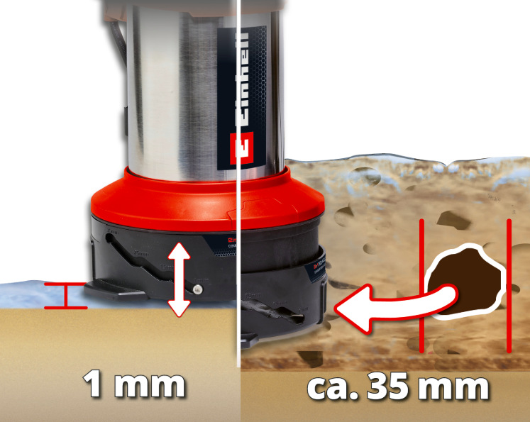 Detail sací základny čerpadla Einhell GE-DP 7535 N LL ECO pro čerpání vody a nečistot až 35 mm