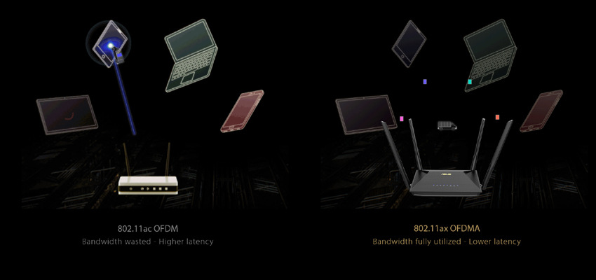Router Asus RT-AX53U - AX1800 černý