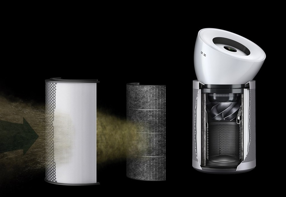 Čistička vzduchu Dyson Purifier Big+Quiet BP02 stříbrná/bílá