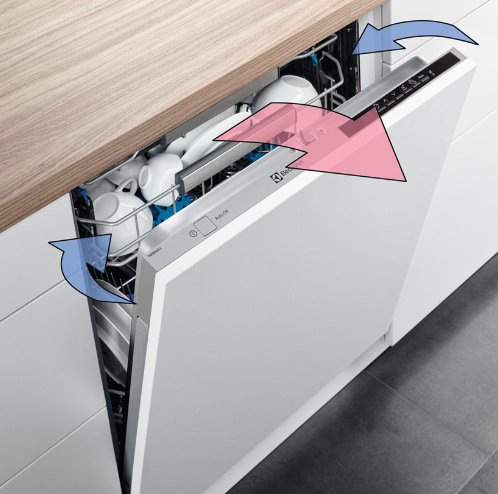 Myčka nádobí Electrolux ESF9500LOW bílá AirDry