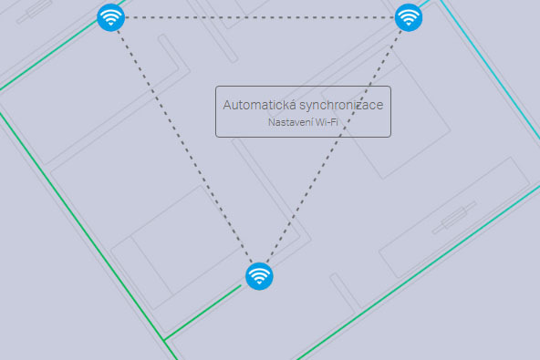 Síťový rozvod LAN po 230V TP-Link TL-WPA8630KIT bílý